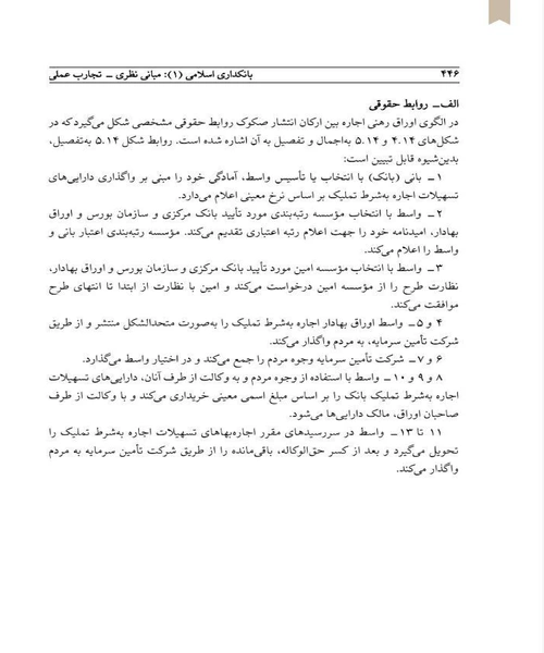 بانکداری اسلامی 1 - نمونه اول - جزیره کتاب های الکترونیکی
